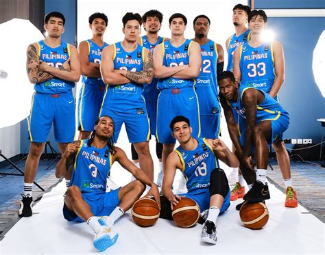 gilas chances to advance|Gilas Pilipinas advances to FIBA Olympic Qualifying Tournament .